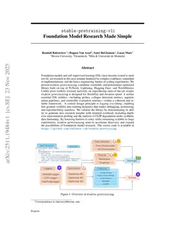 stable-pretraining-v1: Foundation Model Research Made Simple