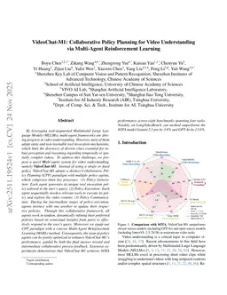 VideoChat-M1: Collaborative Policy Planning for Video Understanding via Multi-Agent Reinforcement Learning