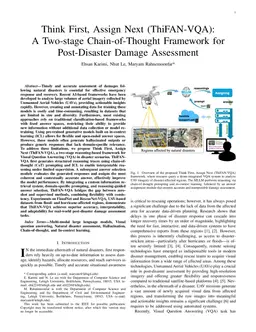 Think First, Assign Next (ThiFAN-VQA): A Two-stage Chain-of-Thought Framework for Post-Disaster Damage Assessment