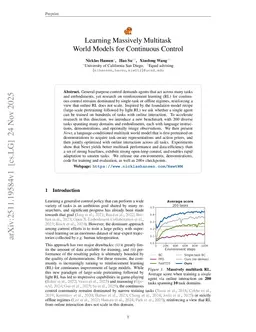 Learning Massively Multitask World Models for Continuous Control