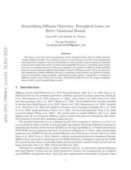 Demystifying Diffusion Objectives: Reweighted Losses are Better Variational Bounds