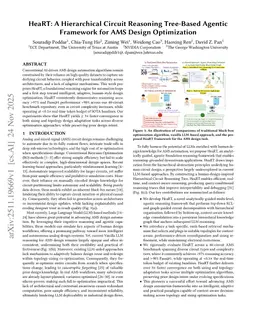 HeaRT: A Hierarchical Circuit Reasoning Tree-Based Agentic Framework for AMS Design Optimization