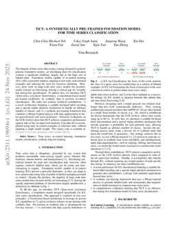 TiCT: A Synthetically Pre-Trained Foundation Model for Time Series Classification