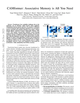 CAMformer: Associative Memory is All You Need