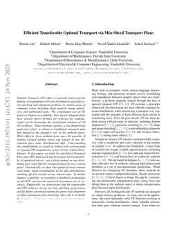 Efficient Transferable Optimal Transport via Min-Sliced Transport Plans