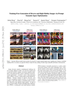 Training-Free Generation of Diverse and High-Fidelity Images via Prompt Semantic Space Optimization