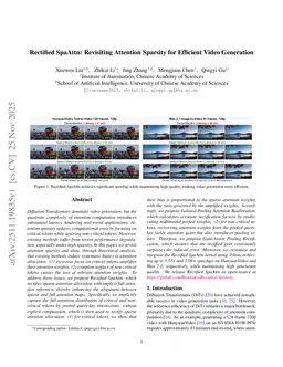 Rectified SpaAttn: Revisiting Attention Sparsity for Efficient Video Generation