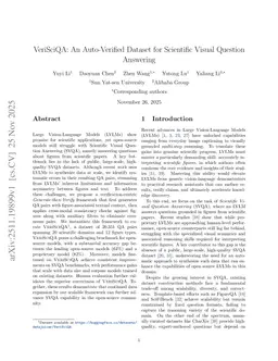 VeriSciQA: An Auto-Verified Dataset for Scientific Visual Question Answering
