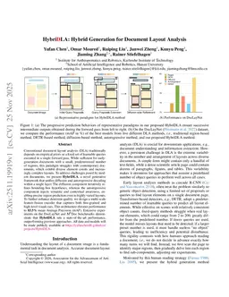 HybriDLA: Hybrid Generation for Document Layout Analysis