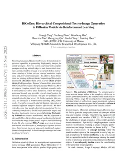 HiCoGen: Hierarchical Compositional Text-to-Image Generation in Diffusion Models via Reinforcement Learning