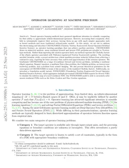 Operator Learning at Machine Precision