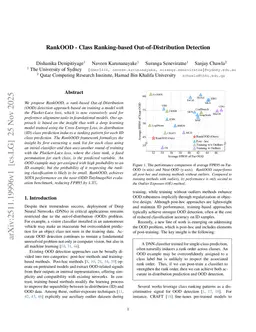 RankOOD - Class Ranking-based Out-of-Distribution Detection