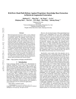 RAGFort: Dual-Path Defense Against Proprietary Knowledge Base Extraction in Retrieval-Augmented Generation