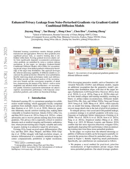 Enhanced Privacy Leakage from Noise-Perturbed Gradients via Gradient-Guided Conditional Diffusion Models