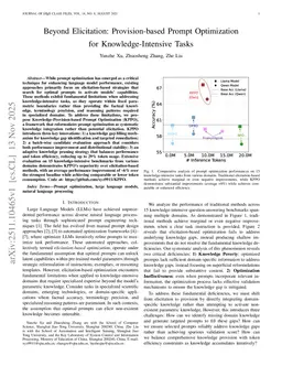 Beyond Elicitation: Provision-based Prompt Optimization for Knowledge-Intensive Tasks