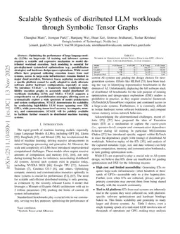 STAGE: A Symbolic Tensor grAph GEnerator for distributed AI system co-design