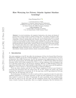 How Worrying Are Privacy Attacks Against Machine Learning?