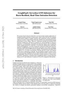 GraphFaaS: Serverless GNN Inference for Burst-Resilient, Real-Time Intrusion Detection