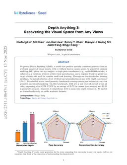 Depth Anything 3: Recovering the Visual Space from Any Views