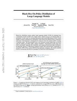 Black-Box On-Policy Distillation of Large Language Models