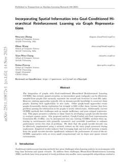 Incorporating Spatial Information into Goal-Conditioned Hierarchical Reinforcement Learning via Graph Representations