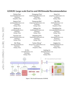 LEMUR: Large scale End-to-end MUltimodal Recommendation