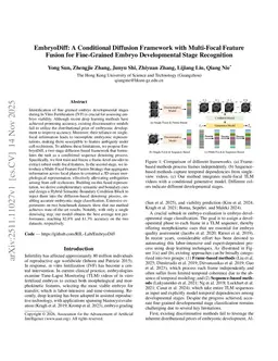 EmbryoDiff: A Conditional Diffusion Framework with Multi-Focal Feature Fusion for Fine-Grained Embryo Developmental Stage Recognition