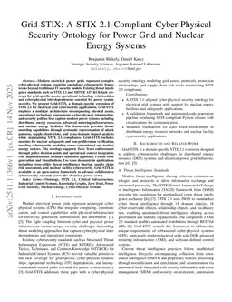Grid-STIX: A STIX 2.1-Compliant Cyber-Physical Security Ontology for Power Grid