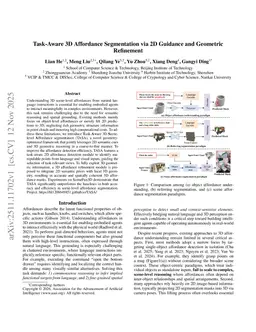 Task-Aware 3D Affordance Segmentation via 2D Guidance and Geometric Refinement