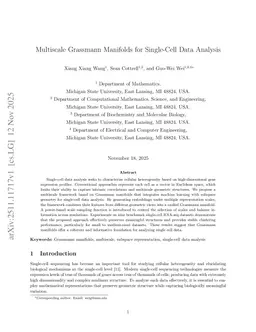 Multiscale Grassmann Manifolds for Single-Cell Data Analysis