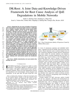 DK-Root: A Joint Data-and-Knowledge-Driven Framework for Root Cause Analysis of QoE Degradations in Mobile Networks