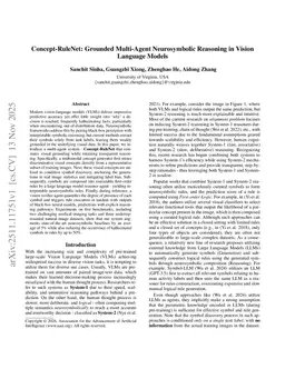 Concept-RuleNet: Grounded Multi-Agent Neurosymbolic Reasoning in Vision Language Models