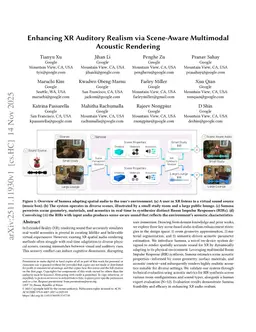 Enhancing XR Auditory Realism via Multimodal Scene-Aware Acoustic Rendering