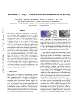 From Events to Clarity: The Event-Guided Diffusion Framework for Dehazing