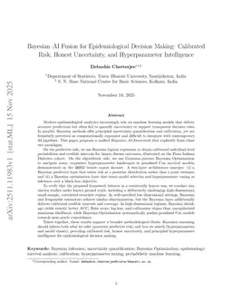 Bayesian--AI Fusion for Epidemiological Decision Making: Calibrated Risk, Honest Uncertainty, and Hyperparameter Intelligence
