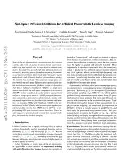 Null-Space Diffusion Distillation for Efficient Photorealistic Lensless Imaging