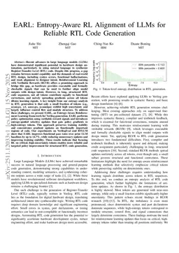 EARL: Entropy-Aware RL Alignment of LLMs for Reliable RTL Code Generation