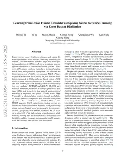Learning from Dense Events: Towards Fast Spiking Neural Networks Training via Event Dataset Distillation