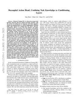 Decoupled Action Head: Confining Task Knowledge to Conditioning Layers