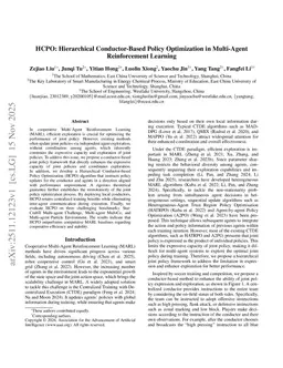 HCPO: Hierarchical Conductor-Based Policy Optimization in Multi-Agent Reinforcement Learning