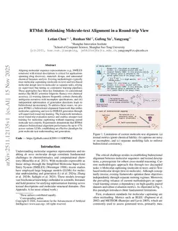 RTMol: Rethinking Molecule-text Alignment in a Round-trip View