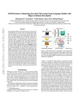 OAD-Promoter: Enhancing Zero-shot VQA using Large Language Models with Object Attribute Description