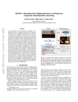 MAVIS: A Benchmark for Multimodal Source Attribution in Long-form Visual Question Answering