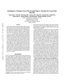 OmniSparse: Training-Aware Fine-Grained Sparse Attention for Long-Video MLLMs