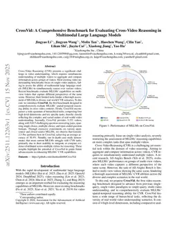 CrossVid: A Comprehensive Benchmark for Evaluating Cross-Video Reasoning in Multimodal Large Language Models