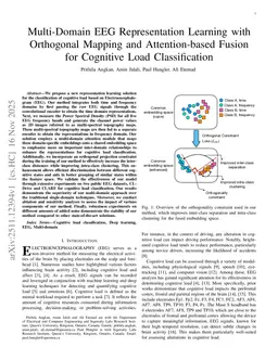 Multi-Domain EEG Representation Learning with Orthogonal Mapping and Attention-based Fusion for Cognitive Load Classification