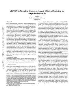 VISAGNN: Versatile Staleness-Aware Efficient Training on Large-Scale Graphs