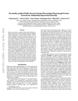 Personality-guided Public-Private Domain Disentangled Hypergraph-Former Network for Multimodal Depression Detection