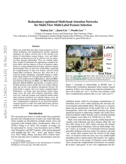 Redundancy-optimized Multi-head Attention Networks for Multi-View Multi-Label Feature Selection