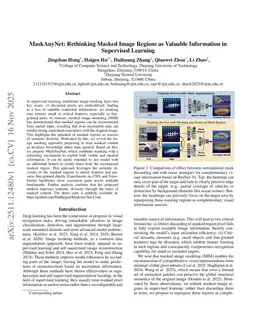 MaskAnyNet: Rethinking Masked Image Regions as Valuable Information in Supervised Learning